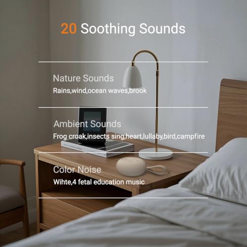 Portable Baby Sound Machine [White Noise for Babies Kids Adults][Timer Function][20 Soothing Sounds][Sleep Soother] 15 Hours Battery Life, Travel,Registry,Gifts,Shower,Clips on Baby Stroller
