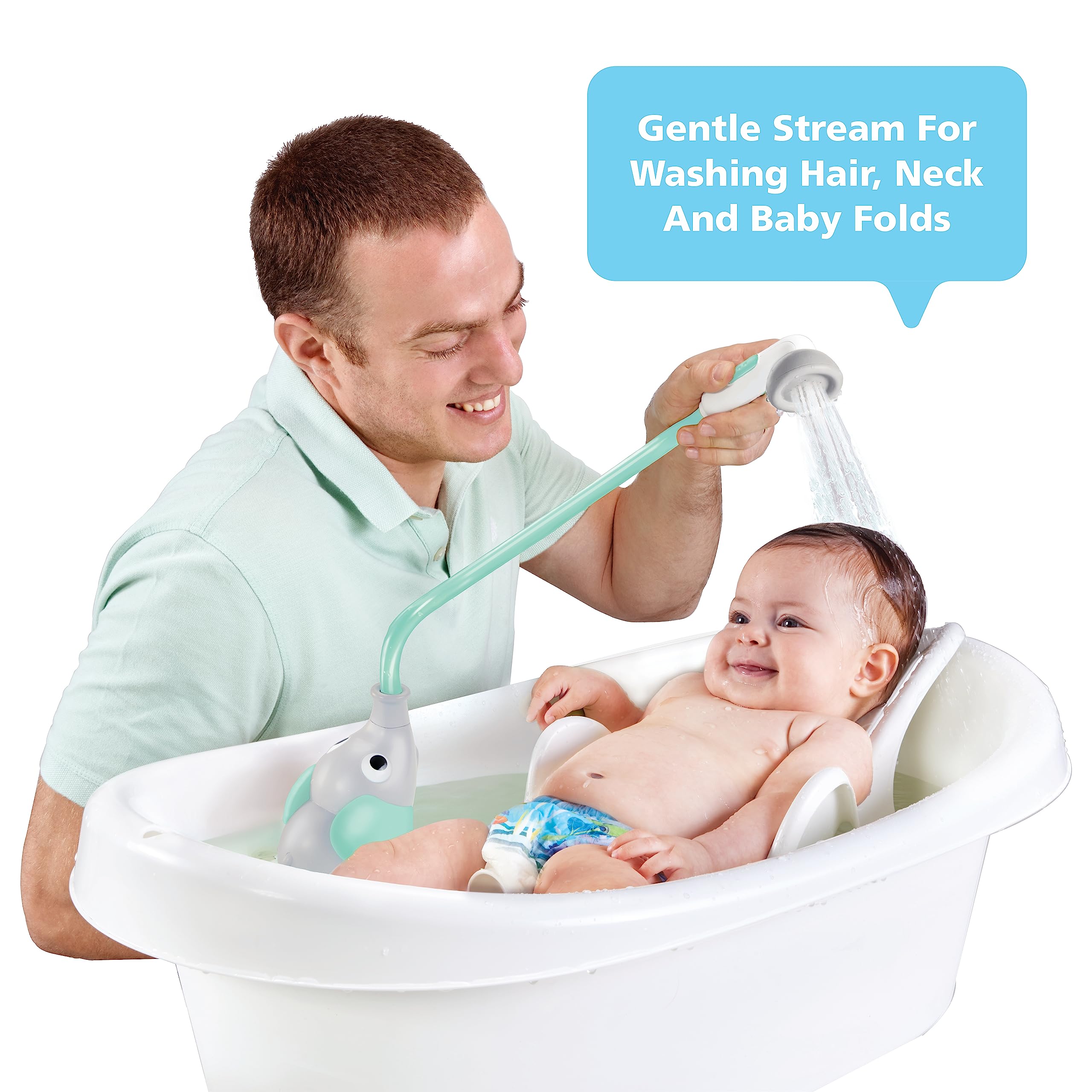 Yookidoo Baby Bath Shower Head - Elephant Water Pump and Trunk Spout Sprayer - One Handed Flow Control for Newborn Babies in Tub Or Sink (Turquoise)
